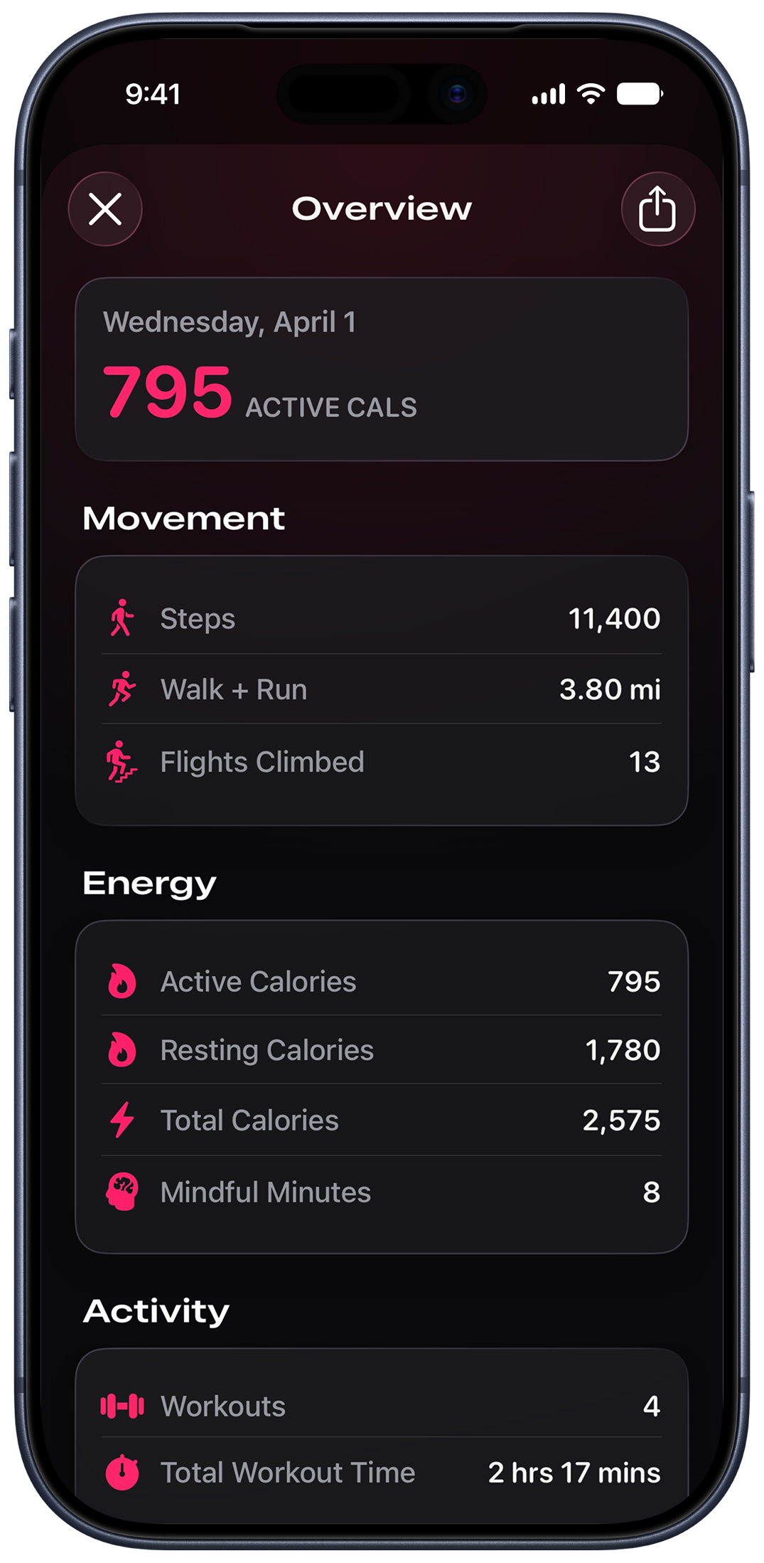 Health Insight shareable workout sticker customization