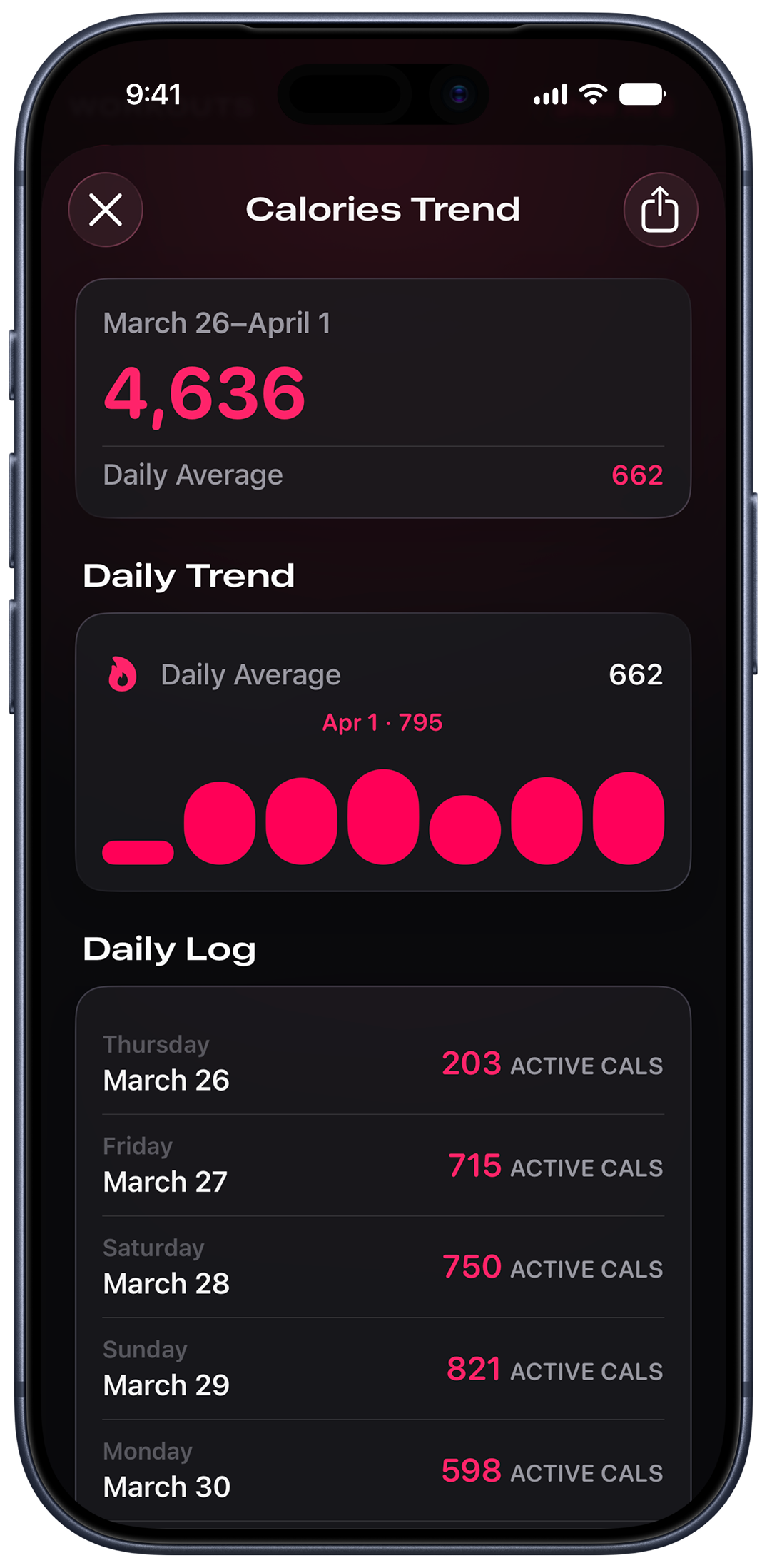 Health Insight workout summary with interactive map